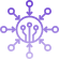 Centralized Exchange